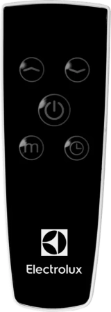 Настенный тепловентилятор Electrolux EFH/W-7020