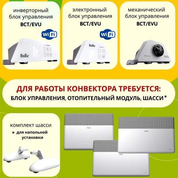 Блок управления конвектора Ballu Transformer Mechanic BCT/EVU-M