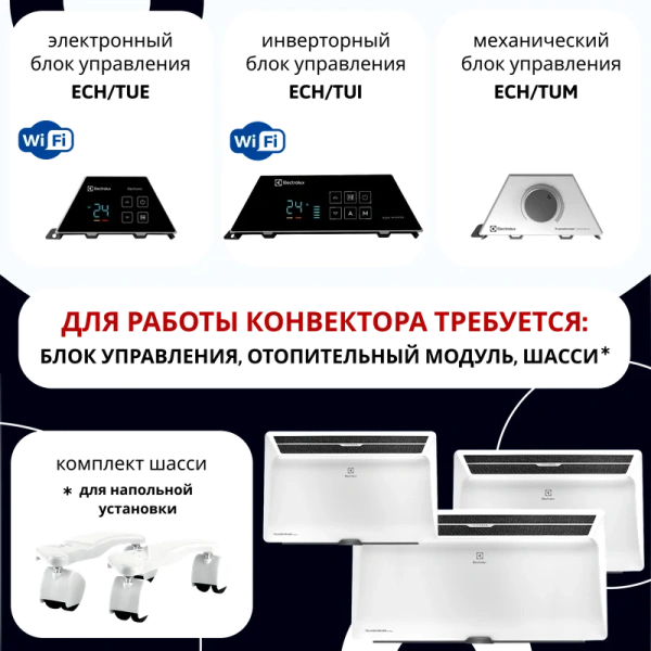 Блок управления конвектора Electrolux Transformer Digital Inverter 3.0