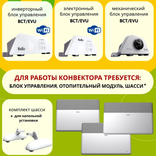 Блок управления Transformer Digital Inverter Ballu BCT/EVU-4I